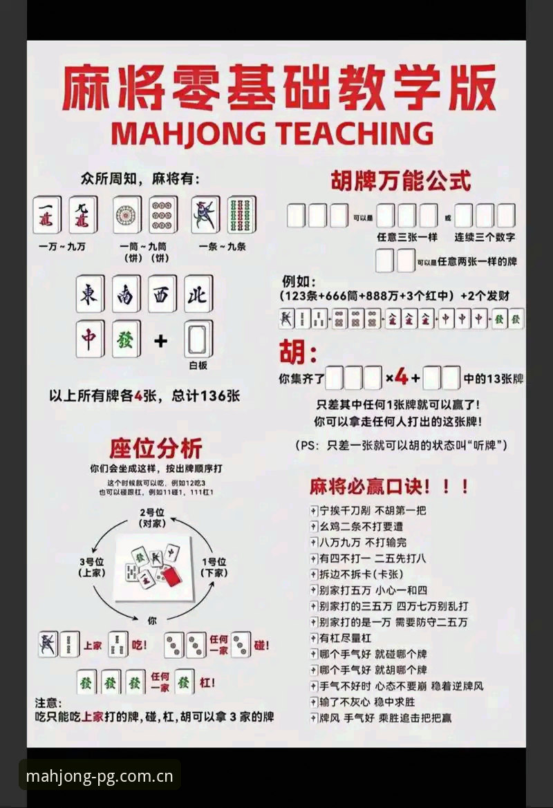 麻将胡了下载地址使用指南 揭秘麻将胡了下载地址使用指南:从试玩到畅玩的完整路径
