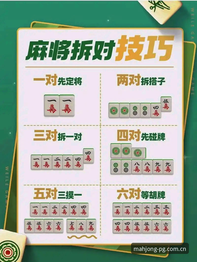 PG麻将胡了特效到底有多炫？深度技术评测告诉你答案