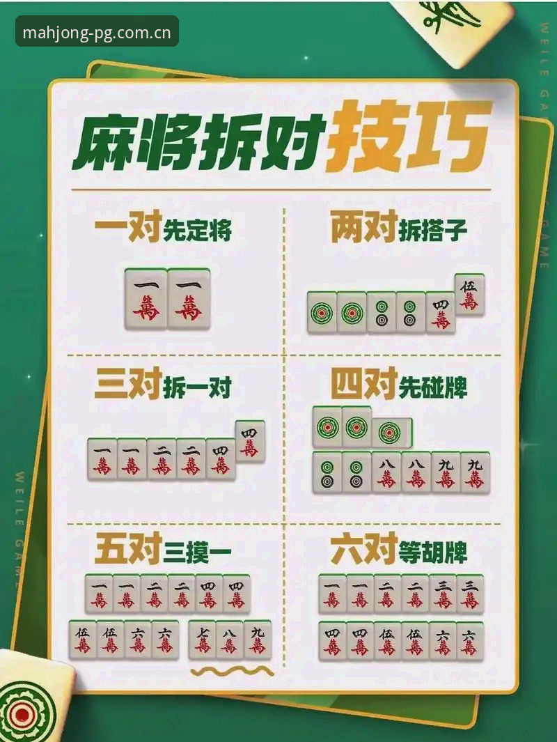 麻将胡了安全下载功能详解 麻将胡了安全下载功能详解:官网正版vs第三方渠道,哪个更靠谱?