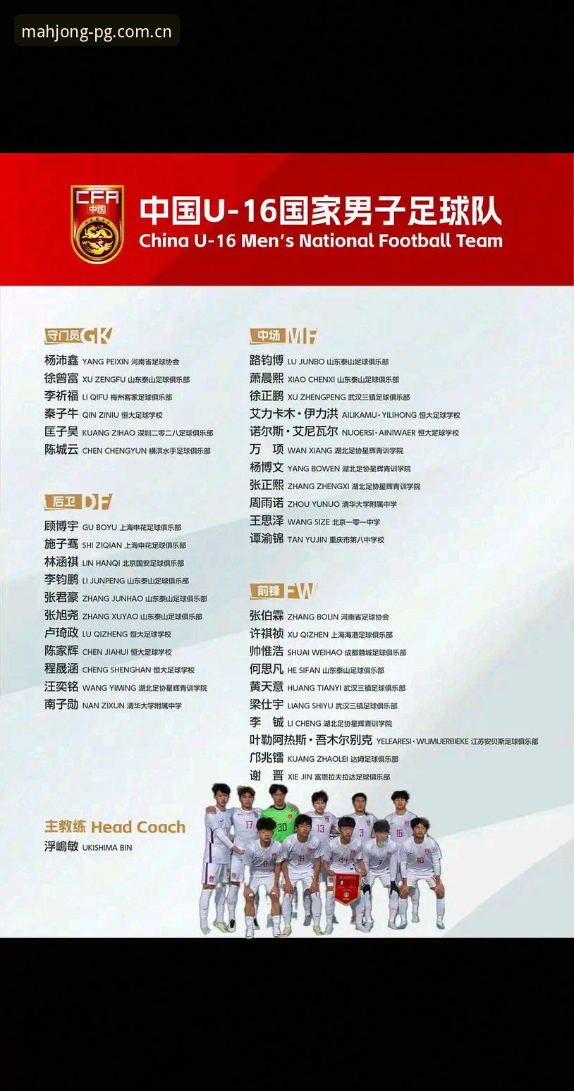U17世界杯抽签结果说明 - 中国男女足分组详解